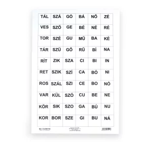 Betűkártya, szókártya készlet